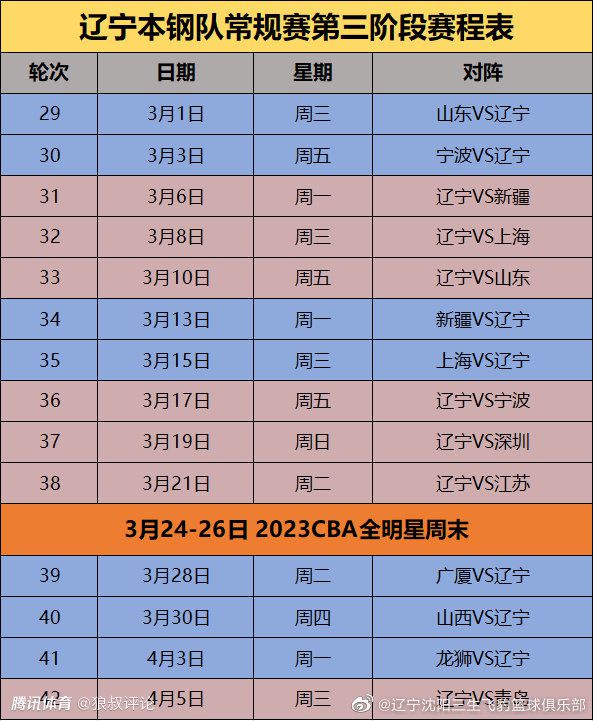 德拉季奇还曾在2017年帮助斯洛文尼亚获得了欧锦赛冠军，并当选欧锦赛MVP。